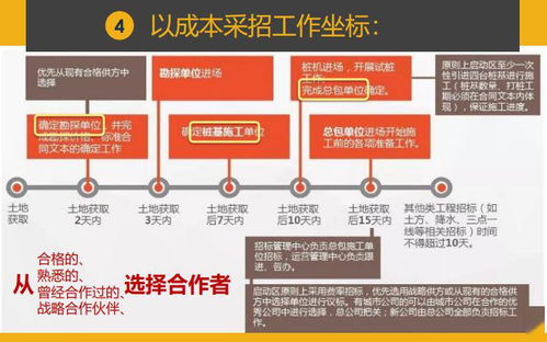 干貨分享 項目總?cè)绾螌?shí)現(xiàn)一鍵前置設(shè)計，統(tǒng)籌成本與工程，為旅游開發(fā)項目保駕護(hù)航
