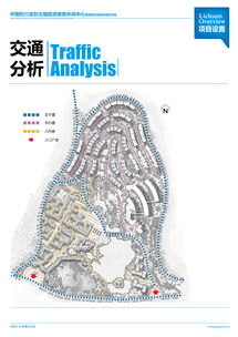 旅游開發(fā)項目策劃咨詢 從概念到落地的全流程指南