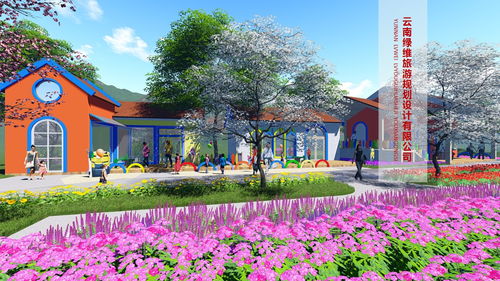 兒童科普旅游項目策劃規劃設計的思變要點